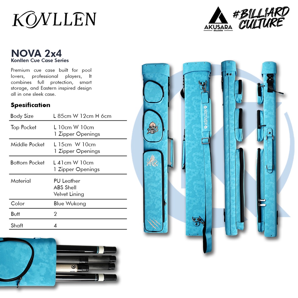 Hardcase Konllen Nova 2x4 - Blue Wukong