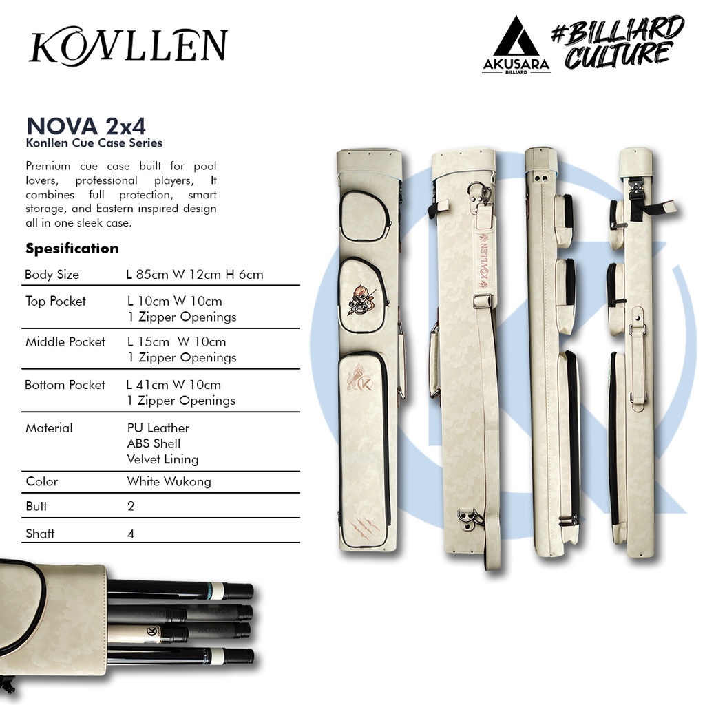 Hardcase Konllen Nova 2x4 - White Wukong