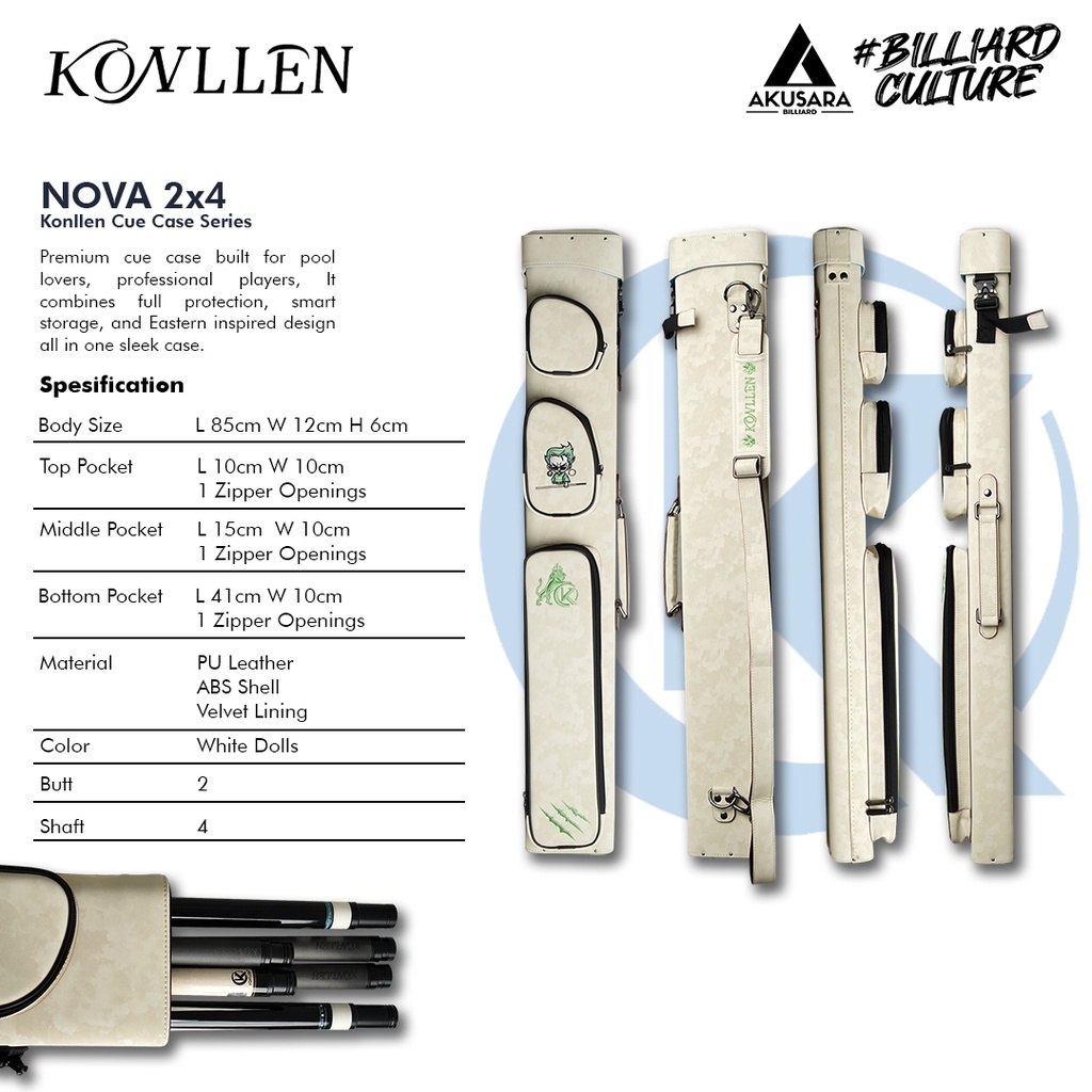 Hardcase Konllen Nova 2x4 - White Dolls