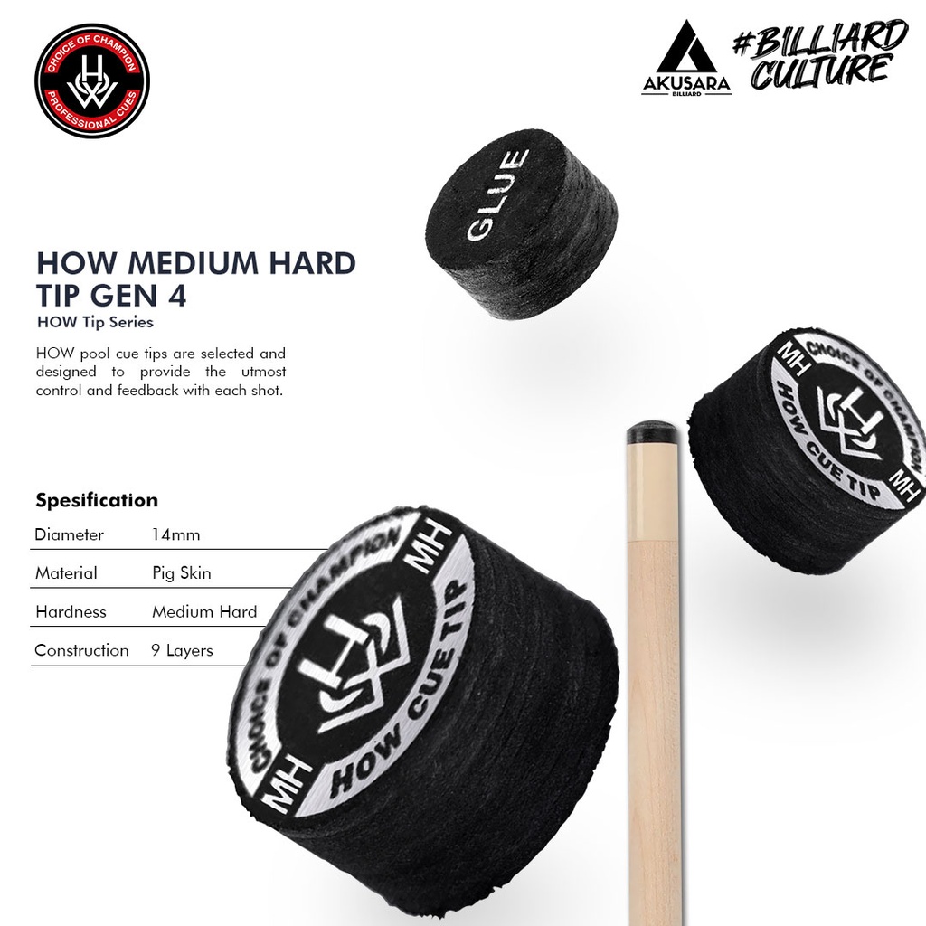 How Tip Medium Hard